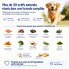 Vetlabs Hundefutter