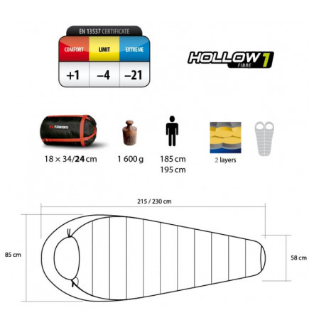 Schlafsack Walker -21°