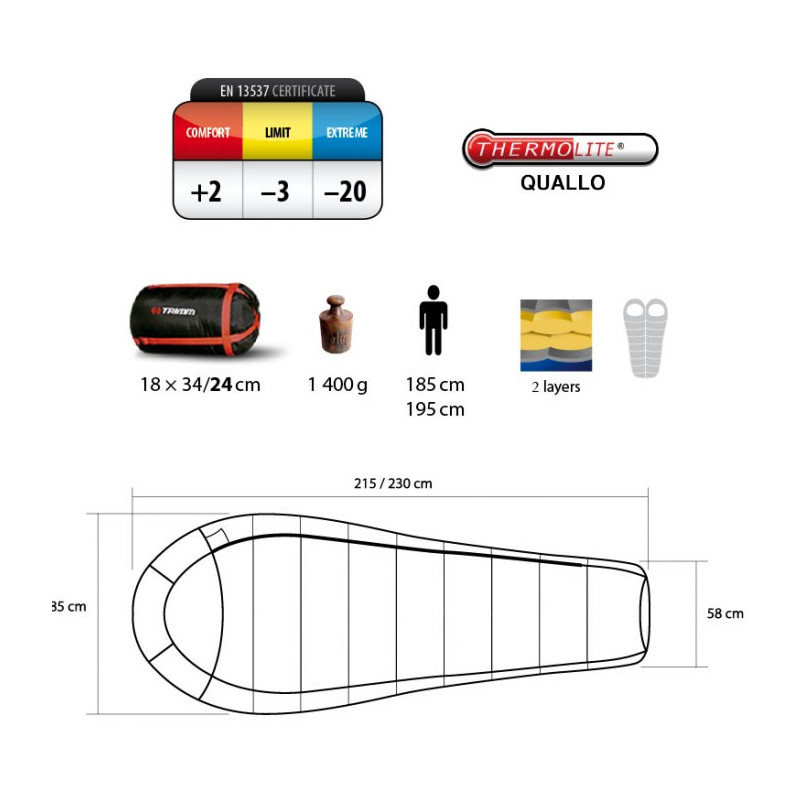 Gipfelsport Sacco A Pelo Mummia - Sacco A Pelo Per Outdoor Per - Foto 2