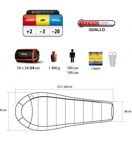 Trimm Highlander Schlafsack