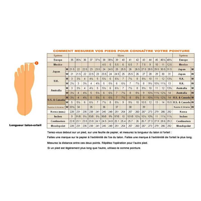 Chaussures à Talons Hauts Bleues - Taille UK 6 (pointure 39) - Marque HIGH | Occasion