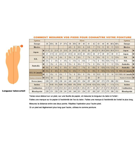 Chaussure Jorasse GTX Tailles