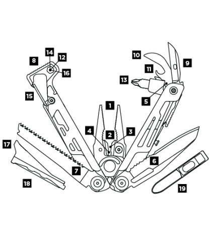 Pince multi-fonctions Signal